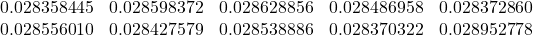 \begin{equation*} \begin{array}{ccccc} 0.028358445 & 0.028598372 & 0.028628856 & 0.028486958 & 0.028372860 \\ 0.028556010 & 0.028427579 & 0.028538886 & 0.028370322 & 0.028952778% \end{array} \end{equation*}