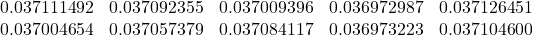 \begin{equation*} \begin{array}{ccccc} 0.037111492 & 0.037092355 & 0.037009396 & 0.036972987 & 0.037126451 \\ 0.037004654 & 0.037057379 & 0.037084117 & 0.036973223 & 0.037104600% \end{array} \end{equation*}